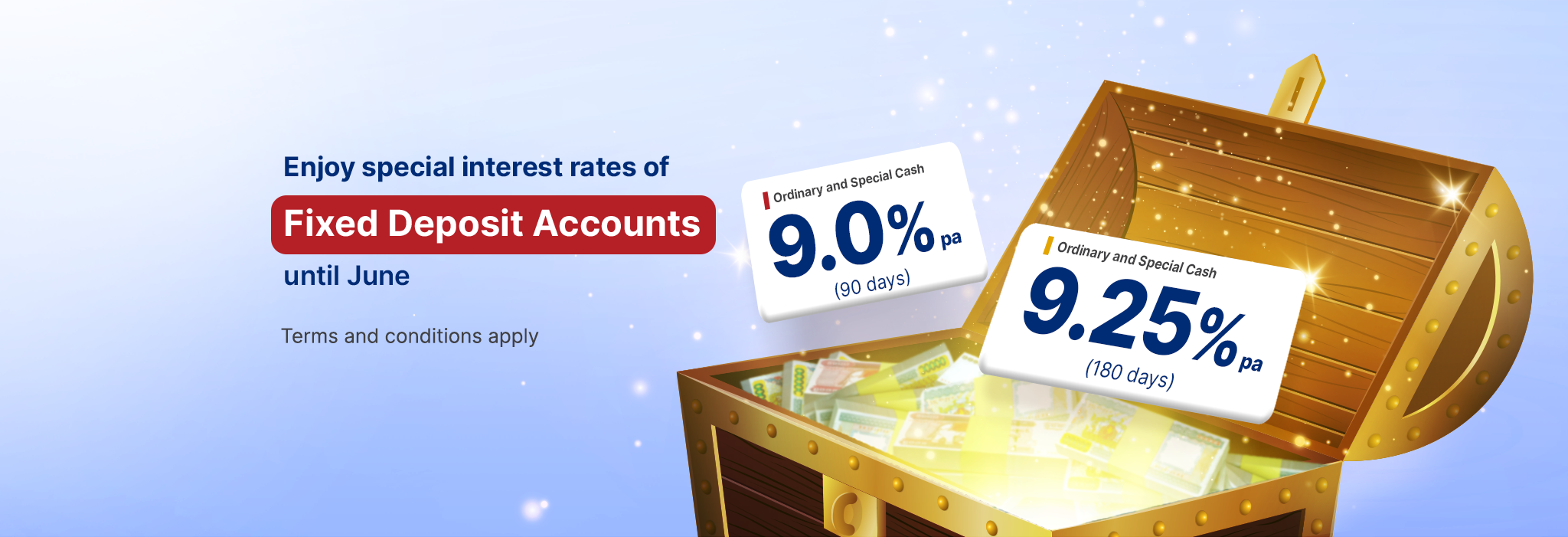 KBZ Bank Fixed Deposit Accounts